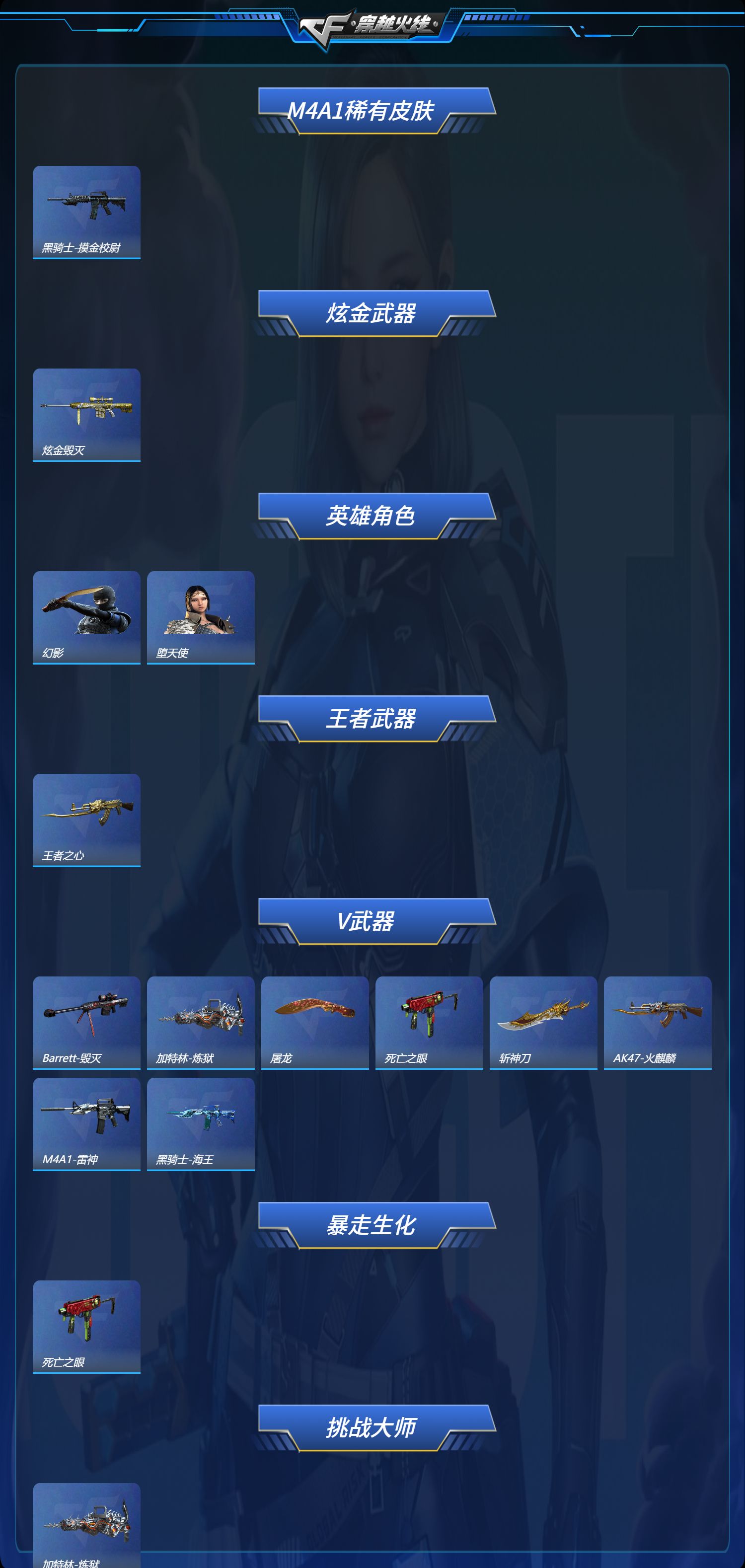 CFCMW373518穿越火线账号详情图2 CFCMW373518穿越火线账号详情图2