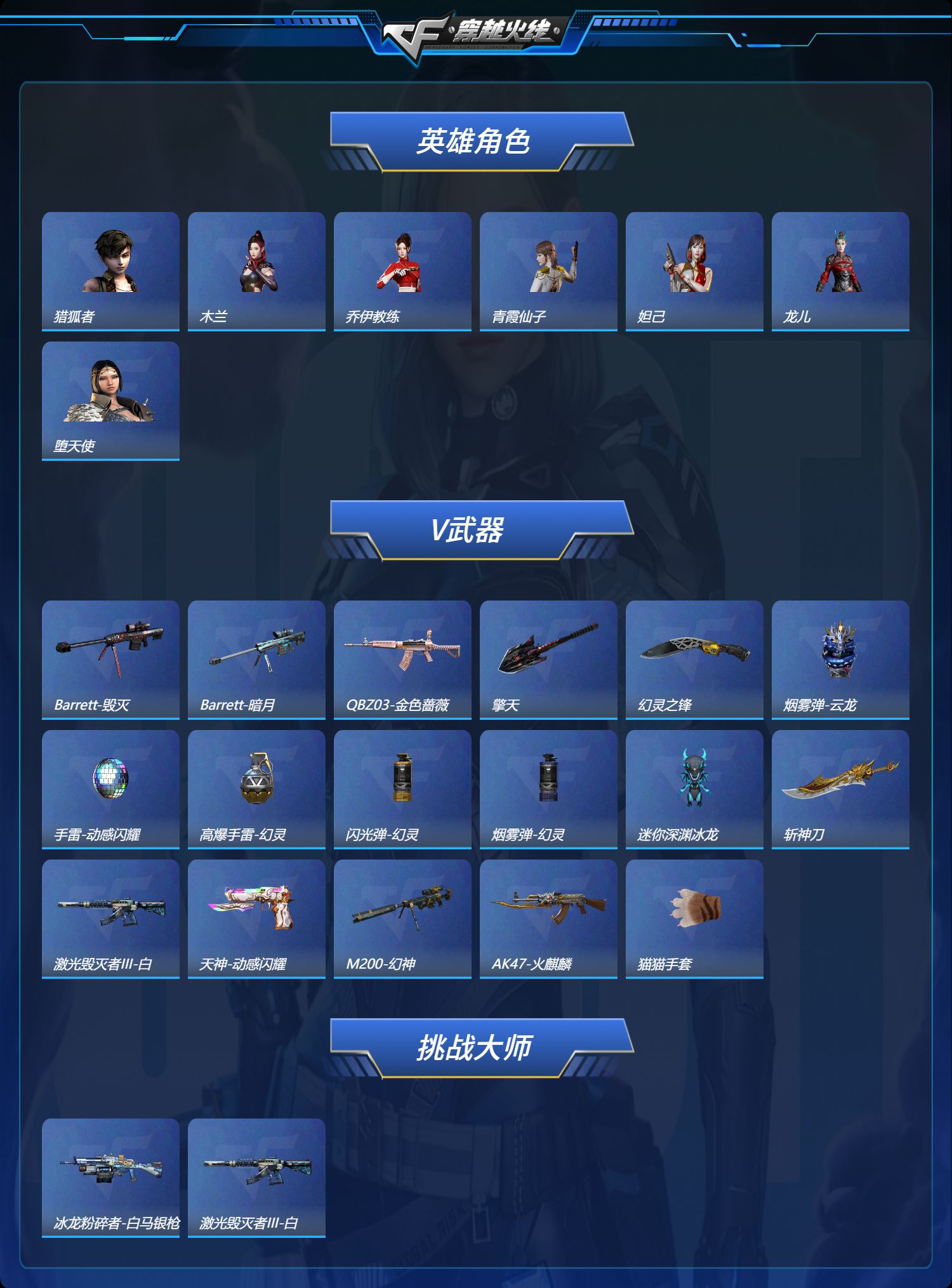 CFQM369463穿越火线账号详情图2 CFQM369463穿越火线账号详情图2