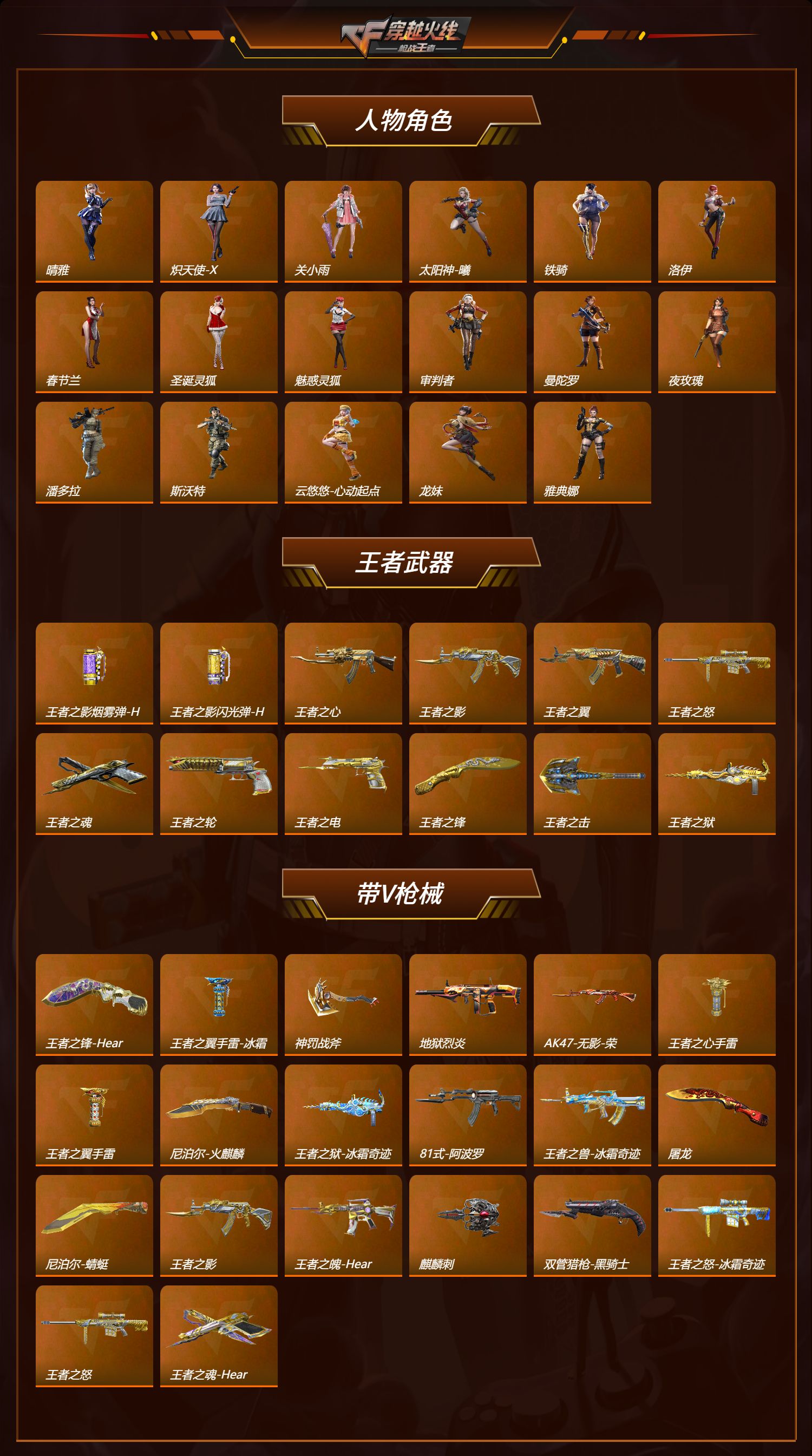 CFMQM370086枪战王者账号详情图2 CFMQM370086枪战王者账号详情图2