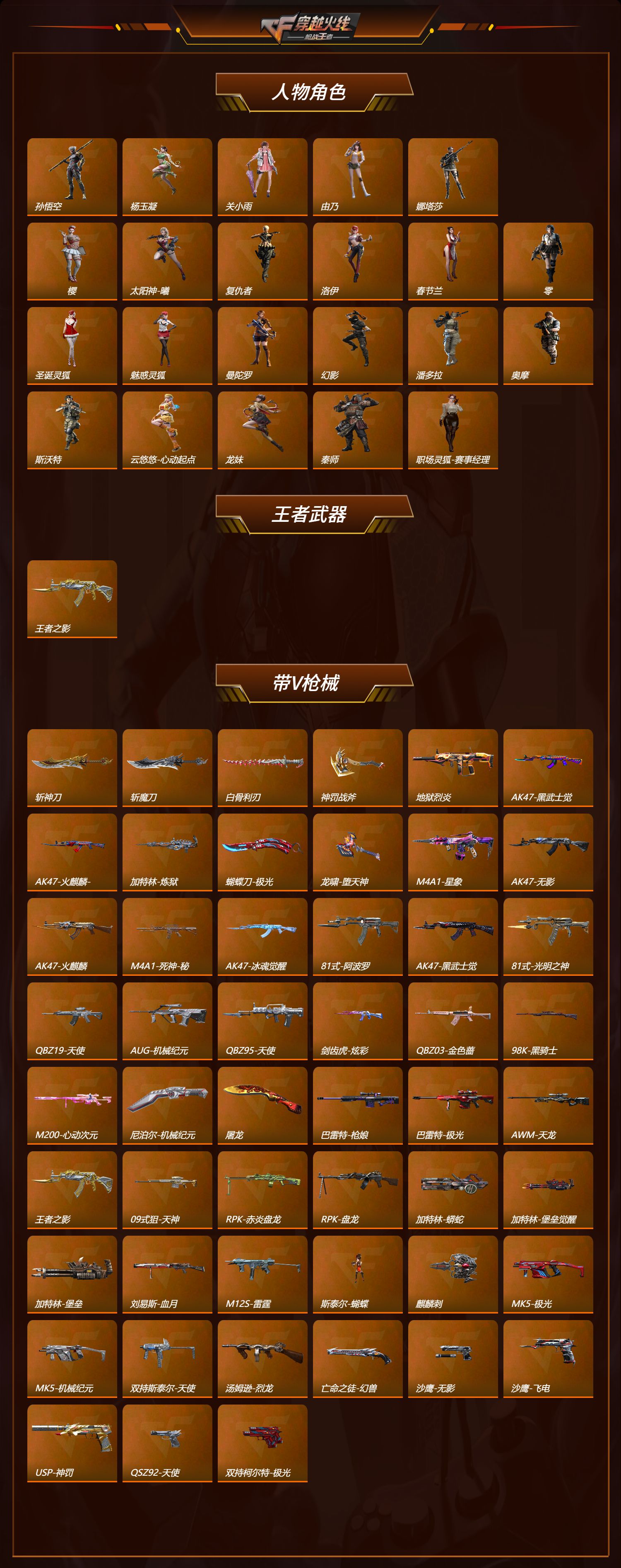 CFMQM371781枪战王者账号详情图2