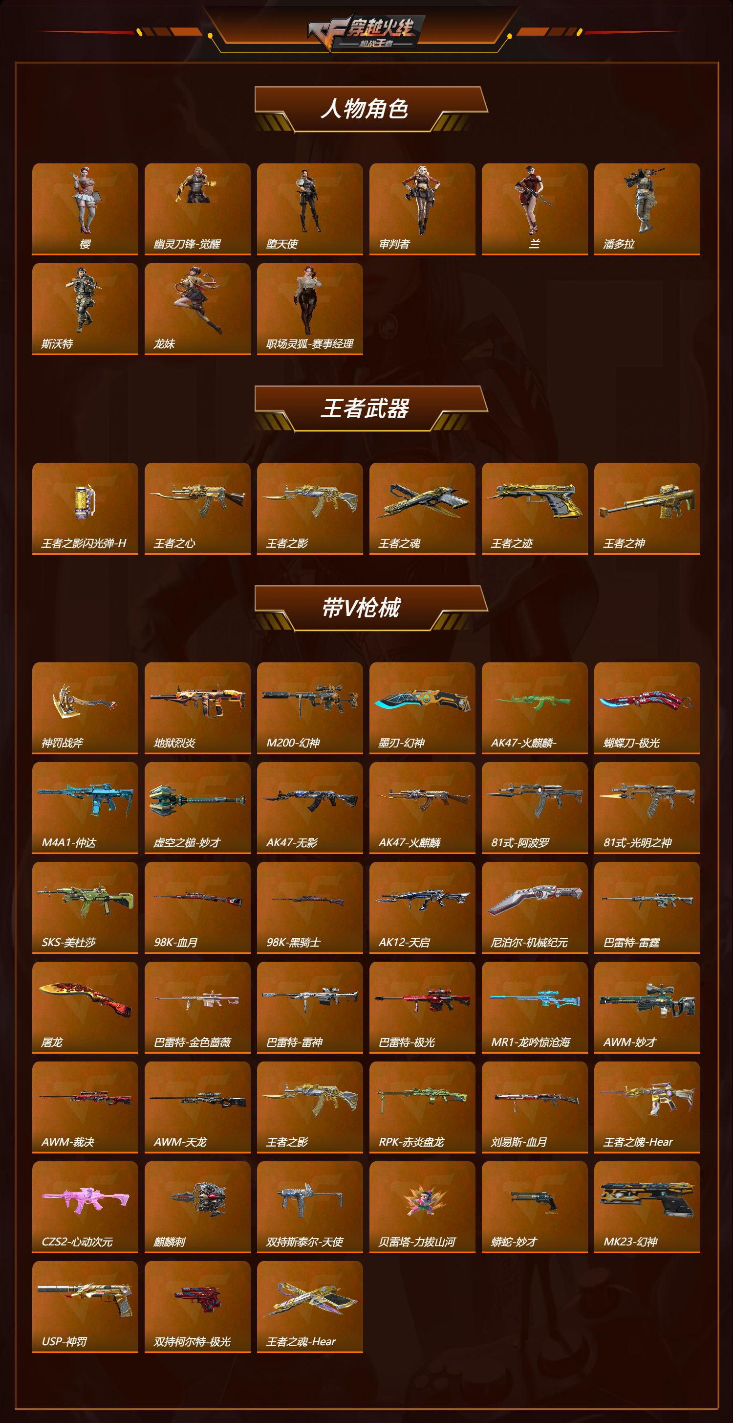 CFMQM41760枪战王者账号详情图2