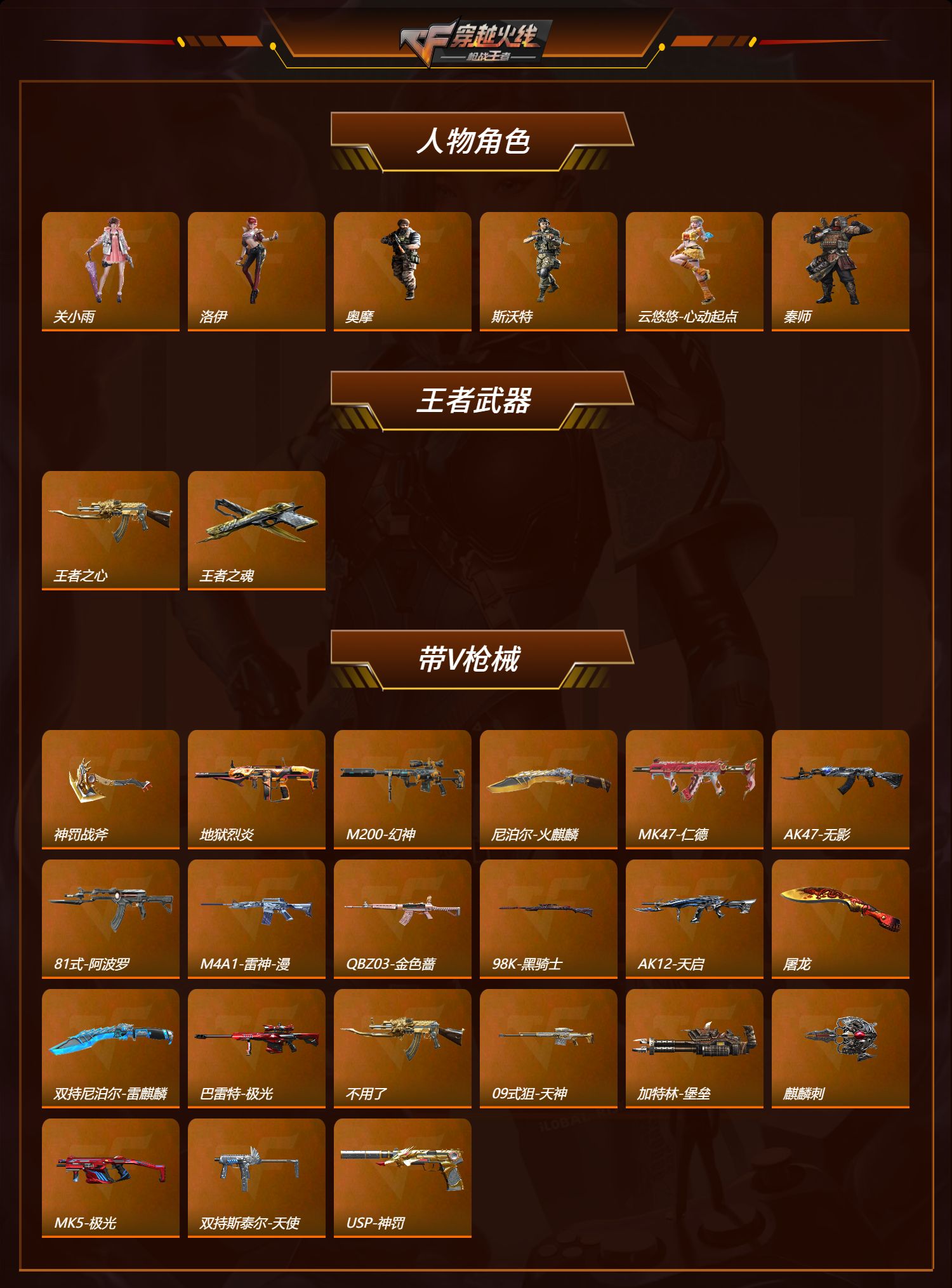 CFMQM41762枪战王者账号详情图2