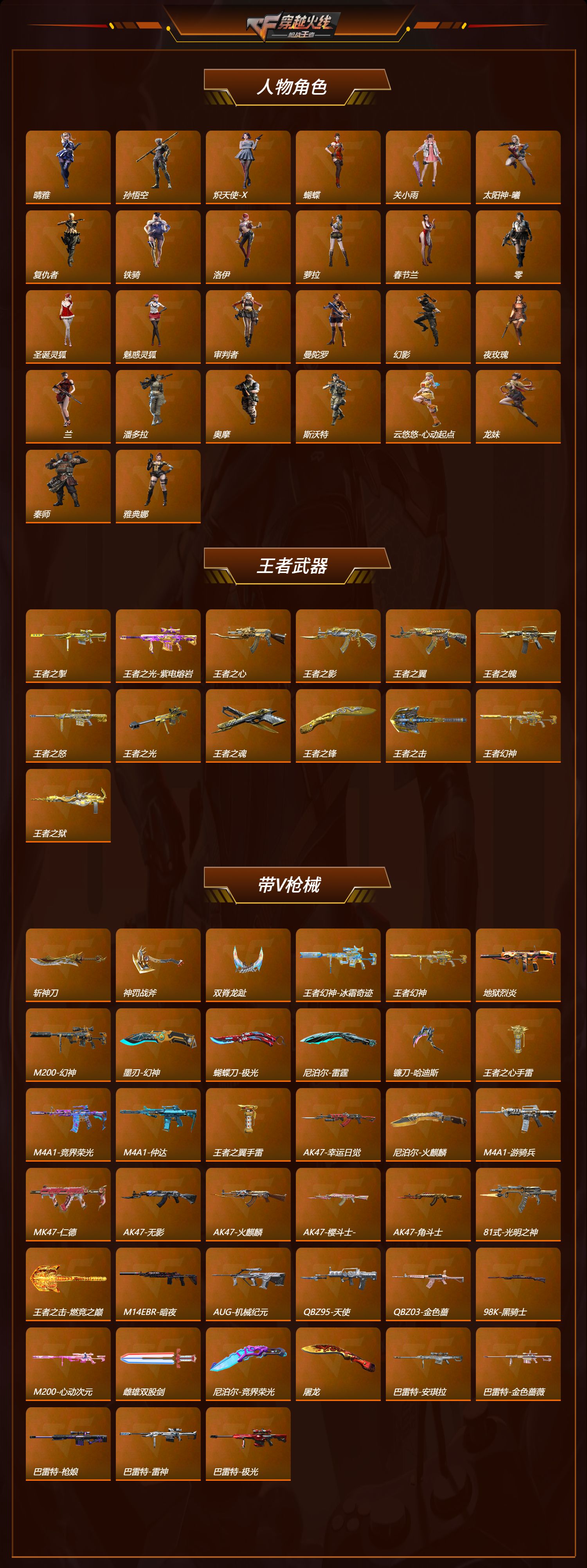 CFMQM41769枪战王者账号详情图2