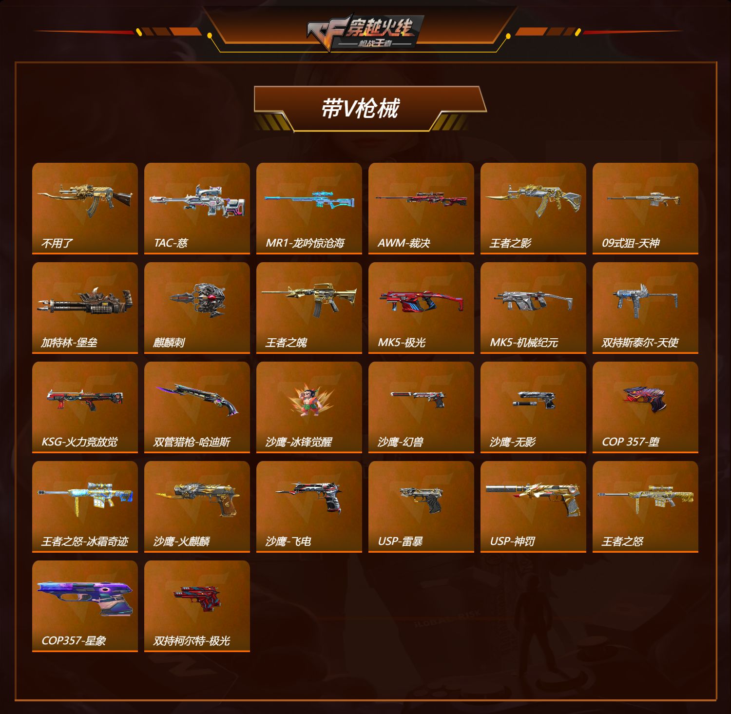 CFMQM41769枪战王者账号详情图3