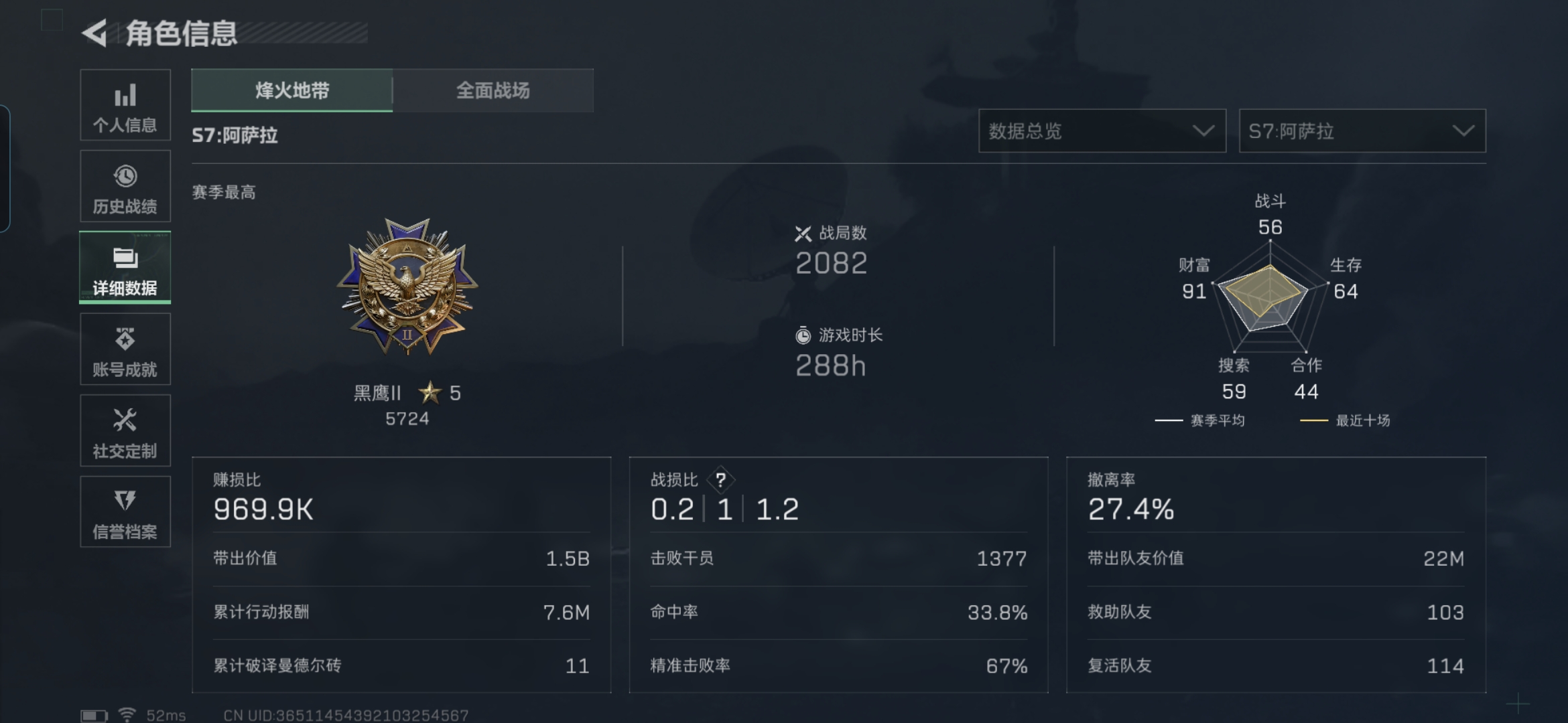 SJZQM3102077三角洲行动账号详情图4