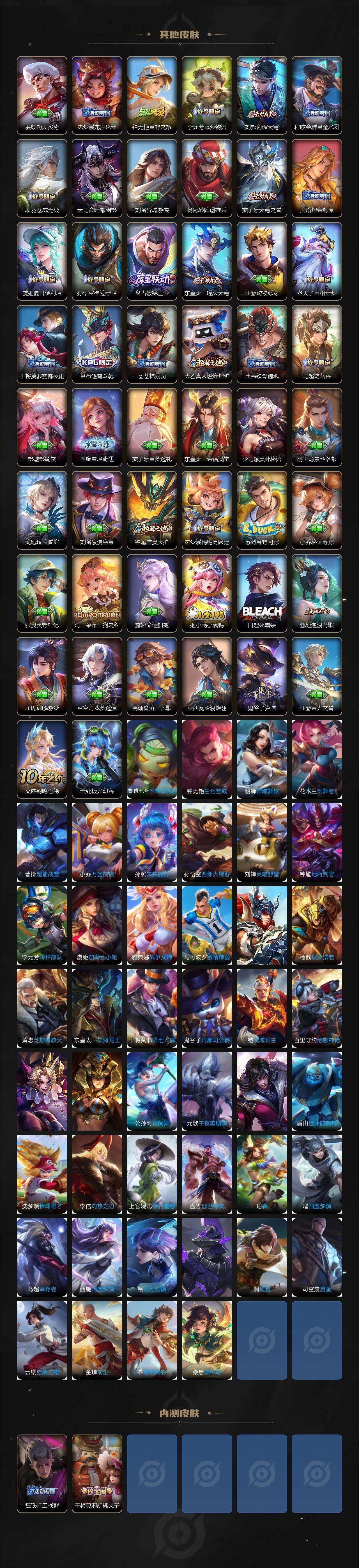 WZCMW3465224王者荣耀账号详情图5