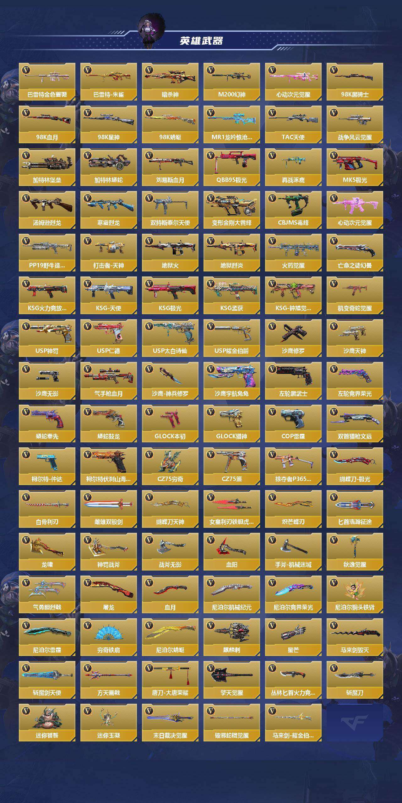 CFMQM43802枪战王者账号详情图5