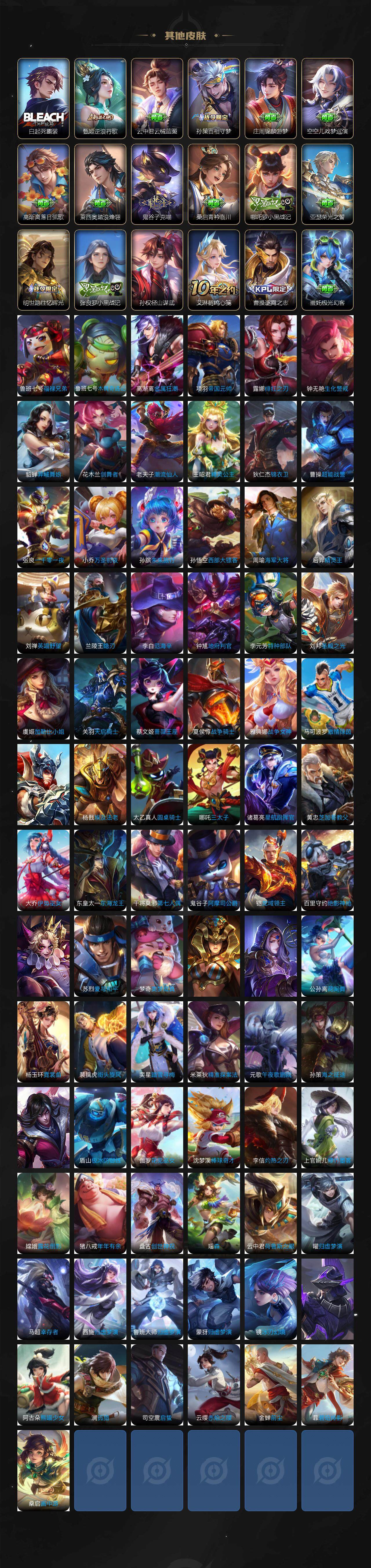 WZQM3471930王者荣耀账号详情图7