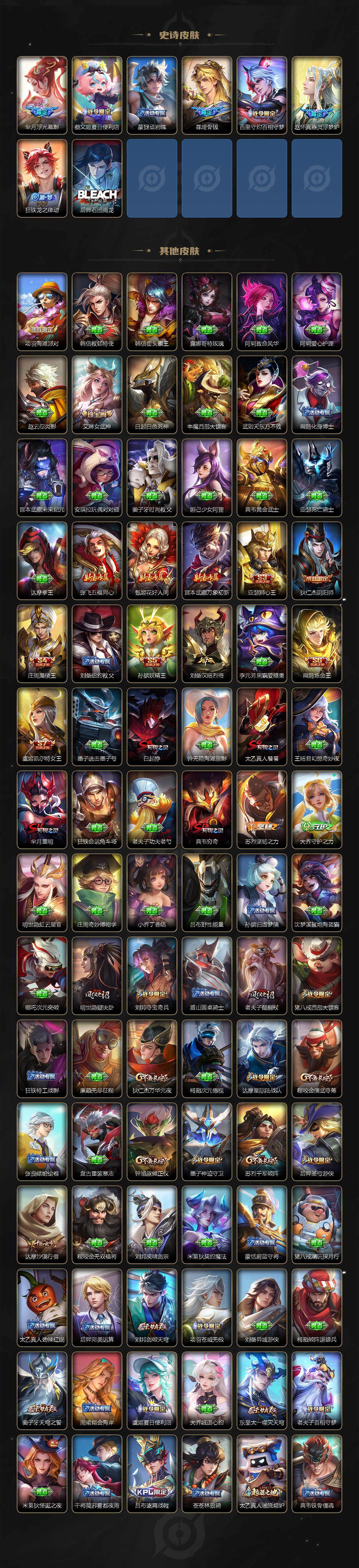 WZCMW3476030王者荣耀账号详情图4