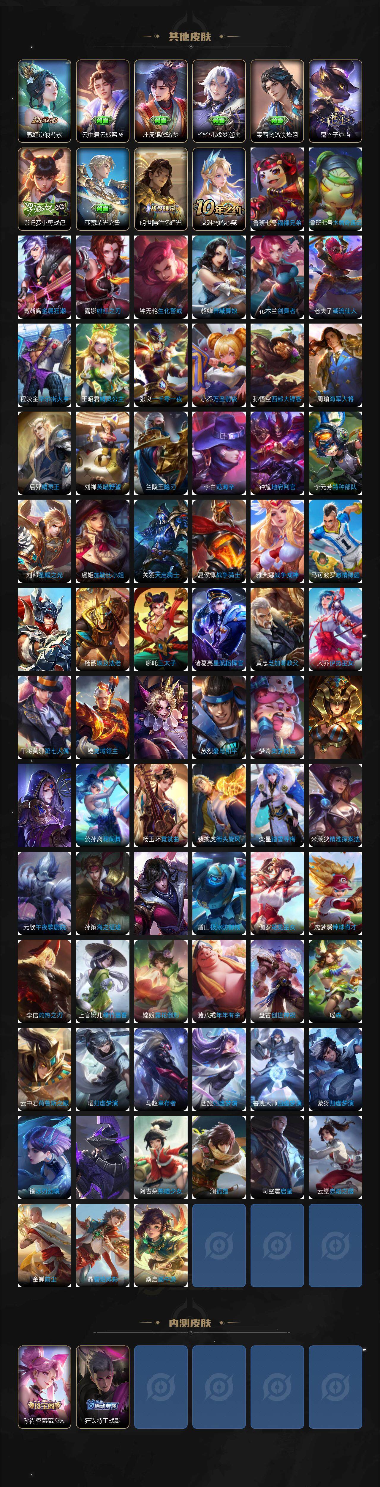 WZCMW3476032王者荣耀账号详情图4