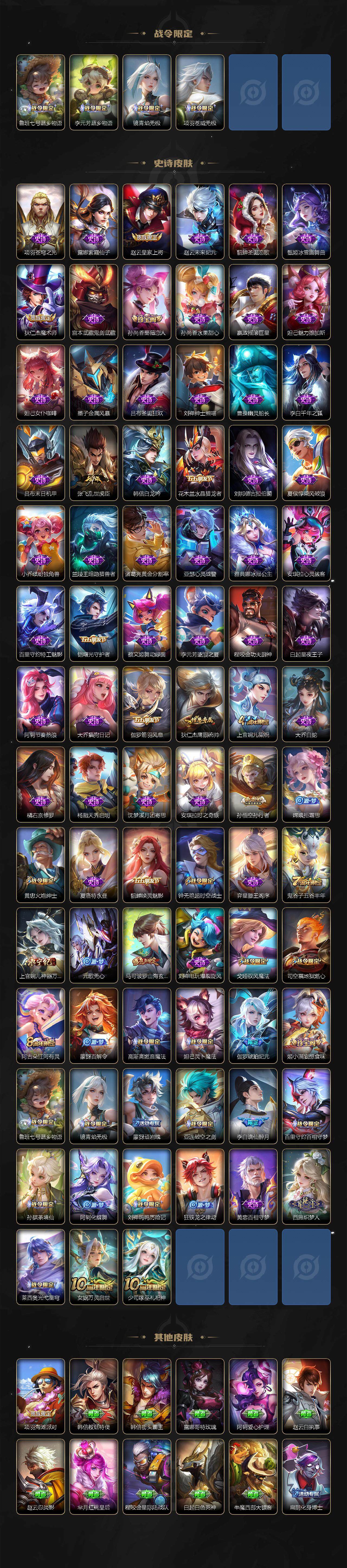 WZCMW3476032王者荣耀账号详情图5