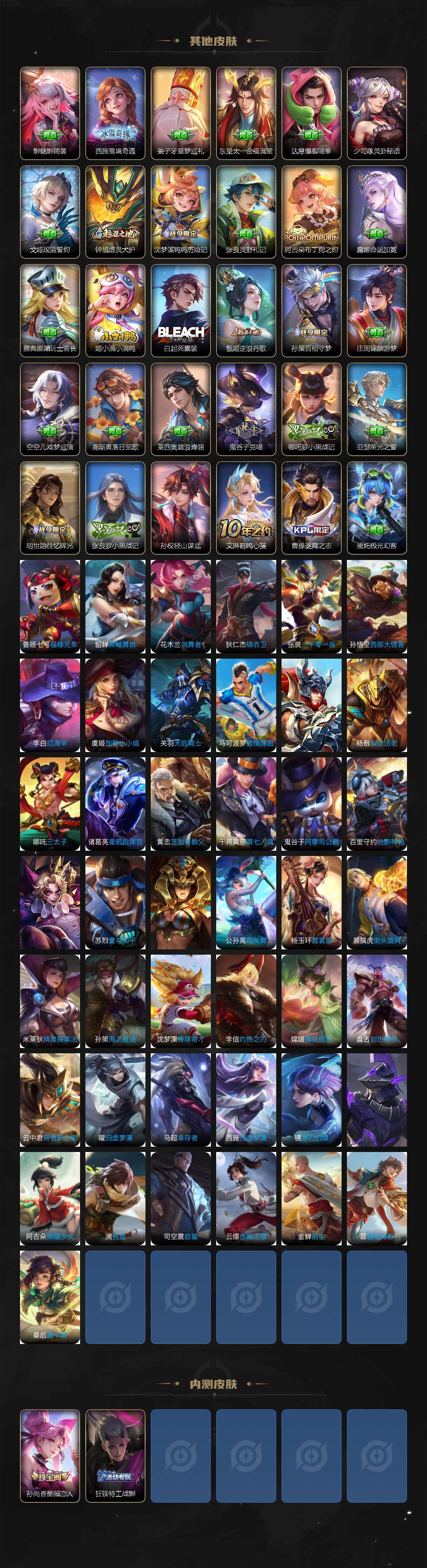 WZCMW488717王者荣耀账号详情图7