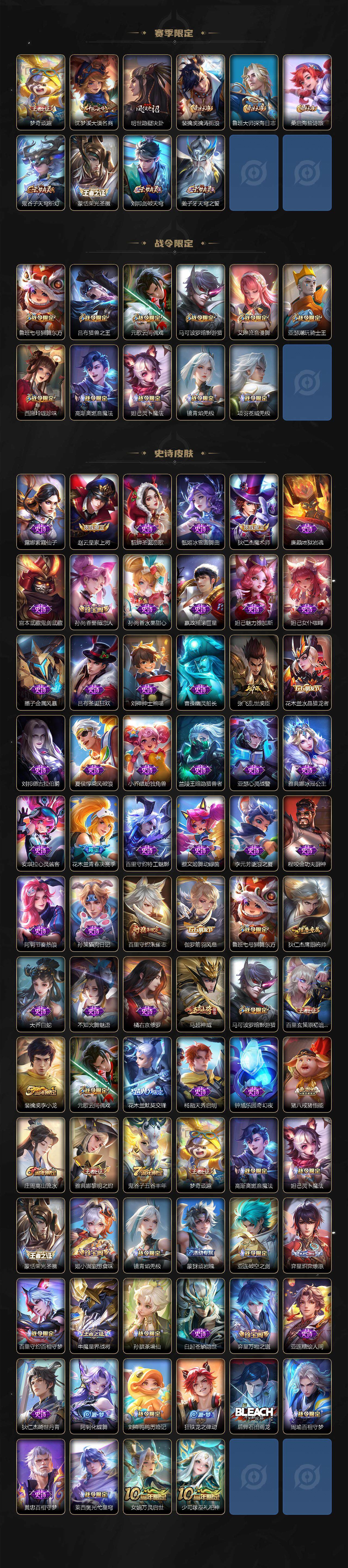 WZCMW488717王者荣耀账号详情图5