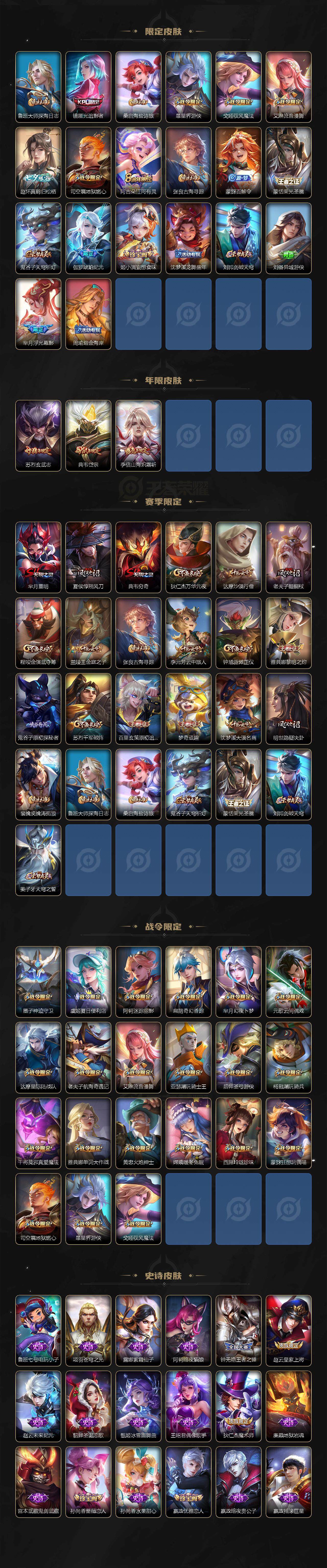 WZQM46233王者荣耀账号详情图5