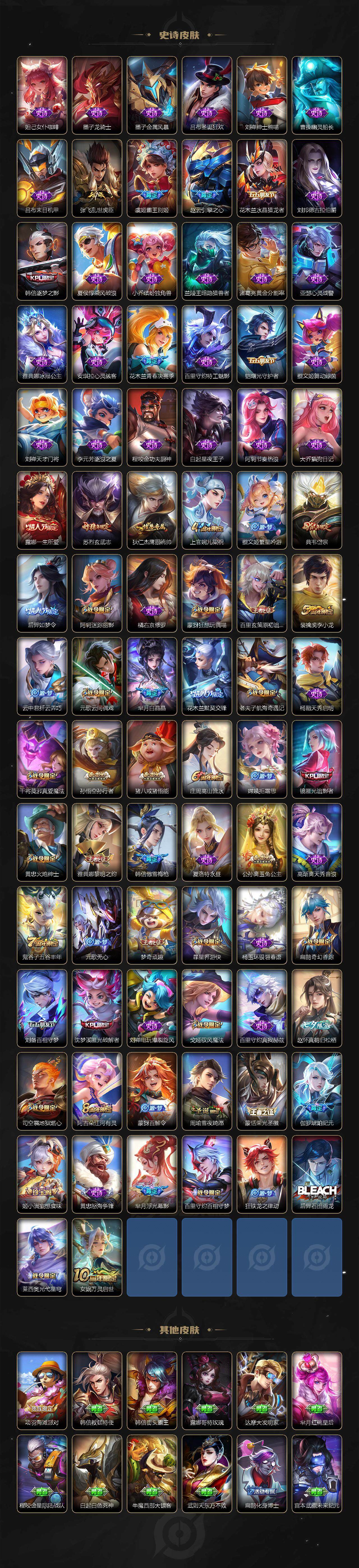 WZQM46233王者荣耀账号详情图6