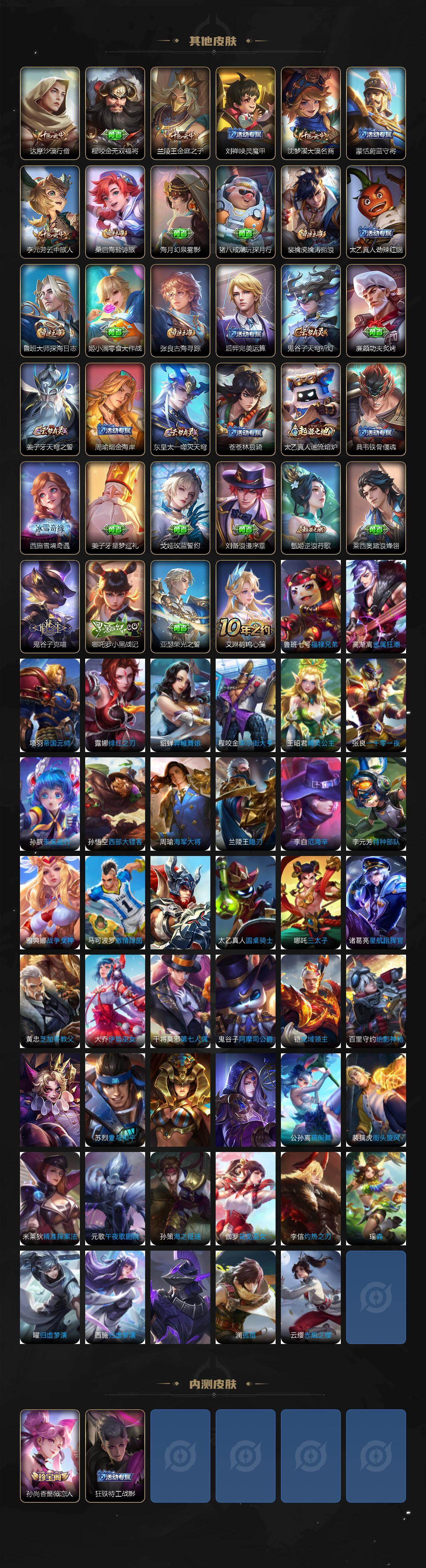 WZQM426787王者荣耀账号详情图6