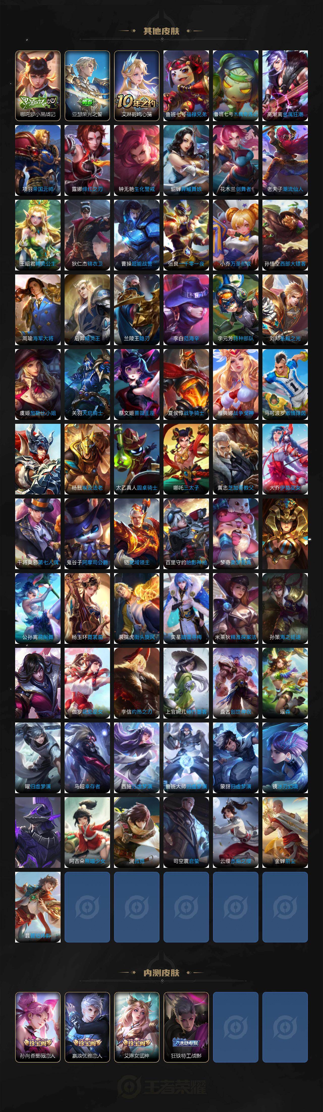 WZQM425987王者荣耀账号详情图7