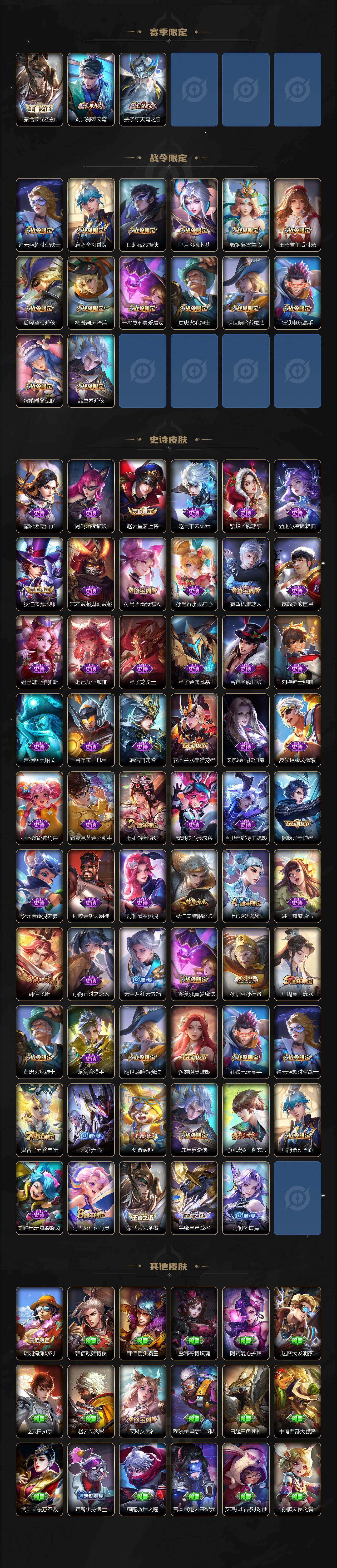 WZQM425987王者荣耀账号详情图5