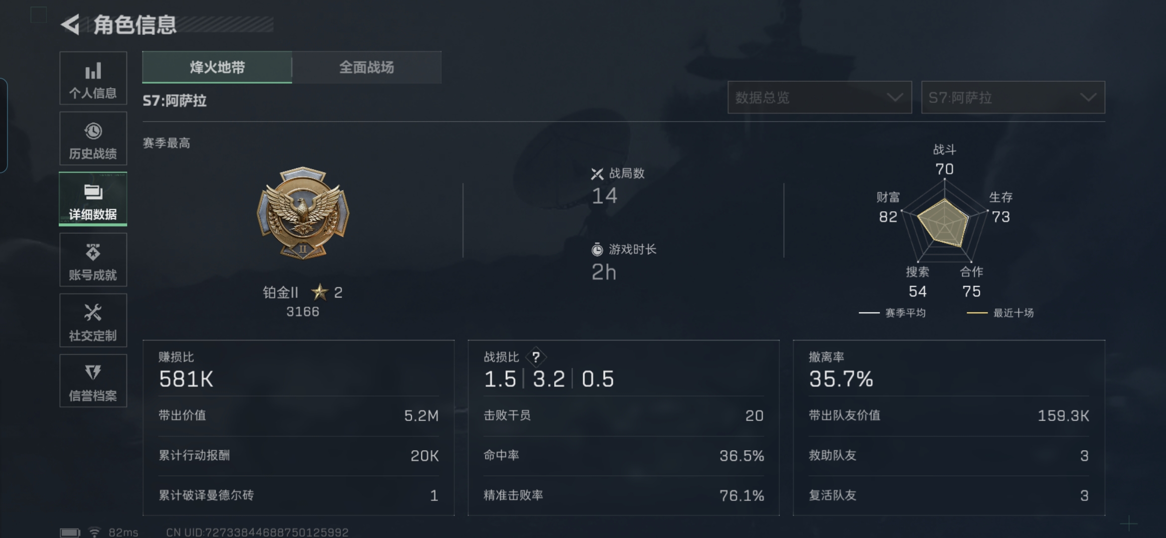 SJZCMW3103526三角洲行动账号详情图2 SJZCMW3103526三角洲行动账号详情图2