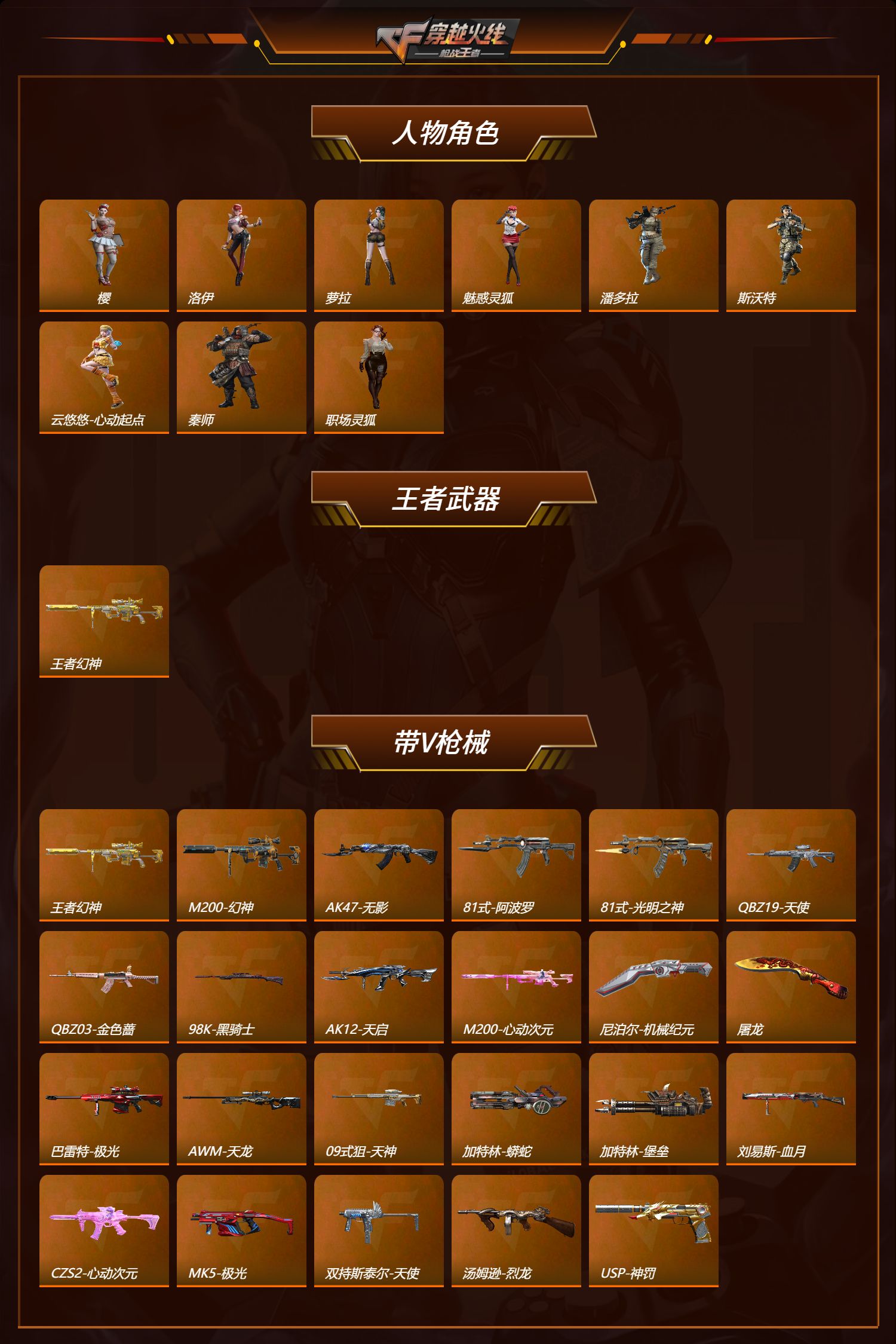 CFMQM374777枪战王者账号详情图2