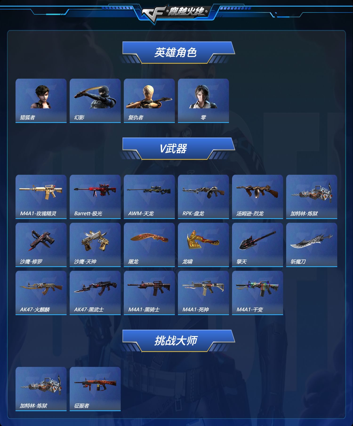 CFCMW424468穿越火线账号详情图2