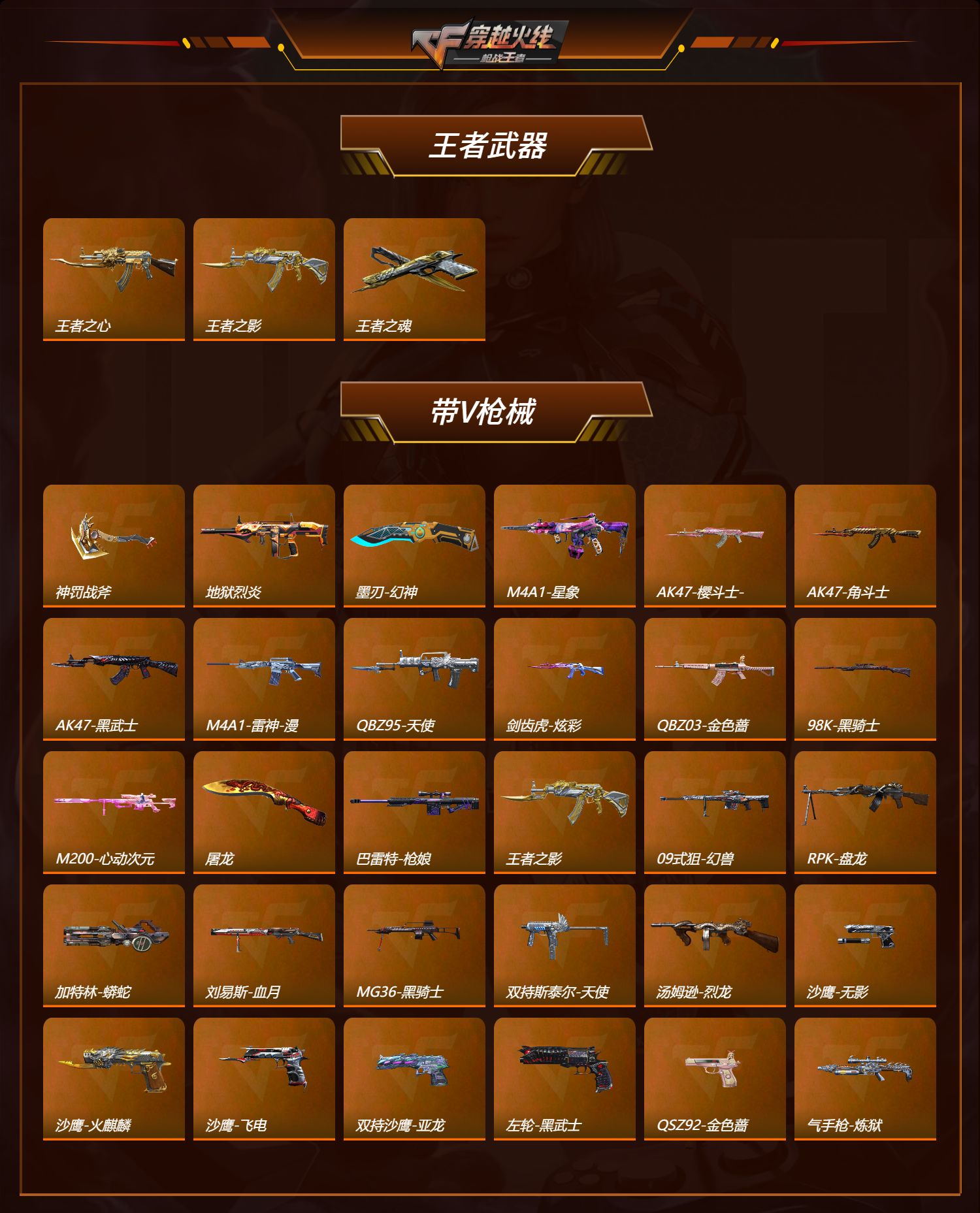 CFMQM41783枪战王者账号详情图2