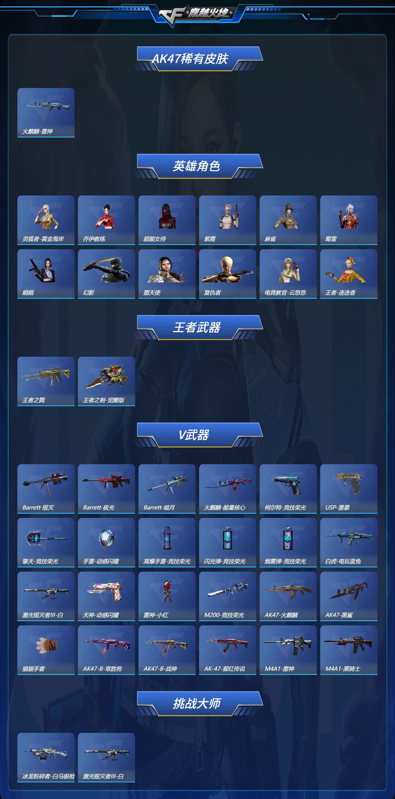 CFQM45361穿越火线账号详情图2