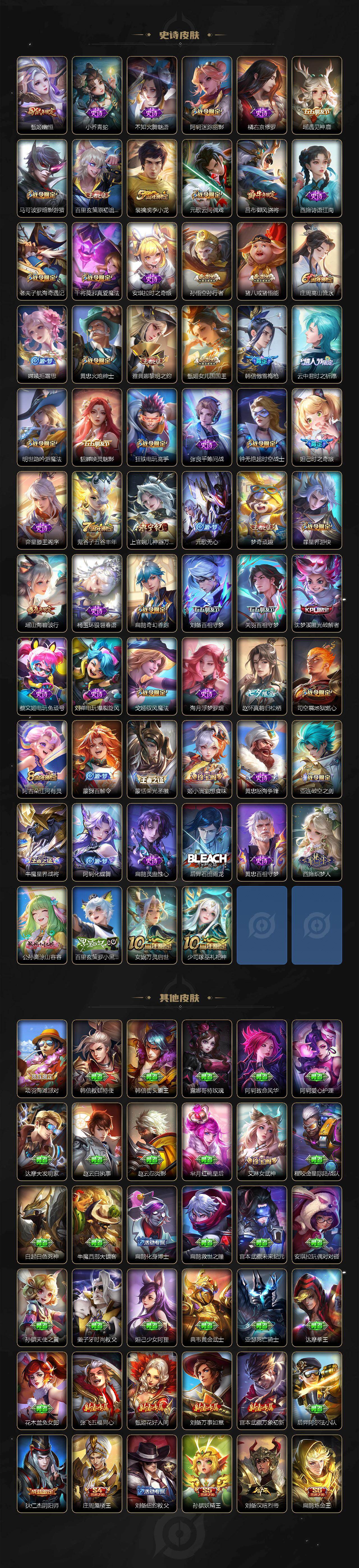 WZQM438068王者荣耀账号详情图7