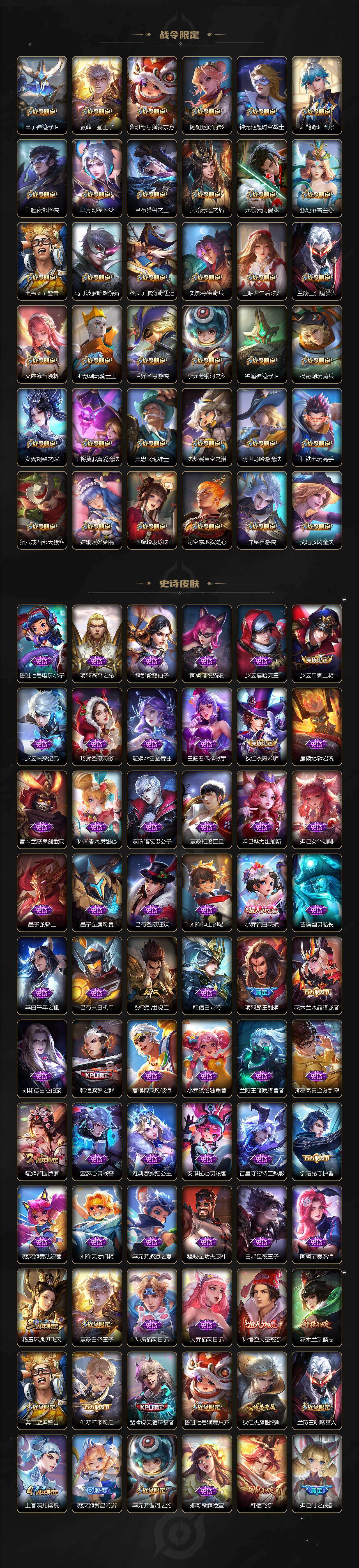 WZQM438068王者荣耀账号详情图6