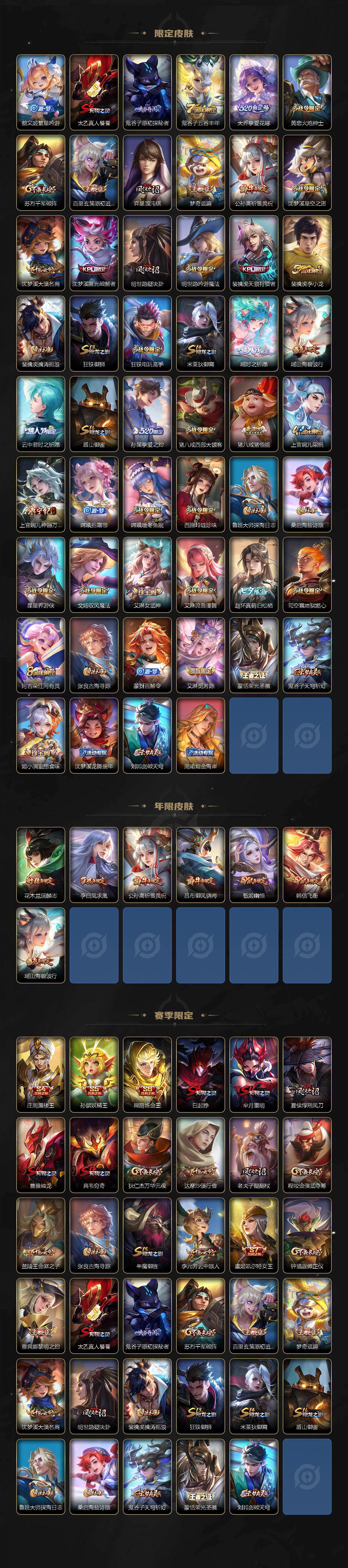 WZQM438068王者荣耀账号详情图5