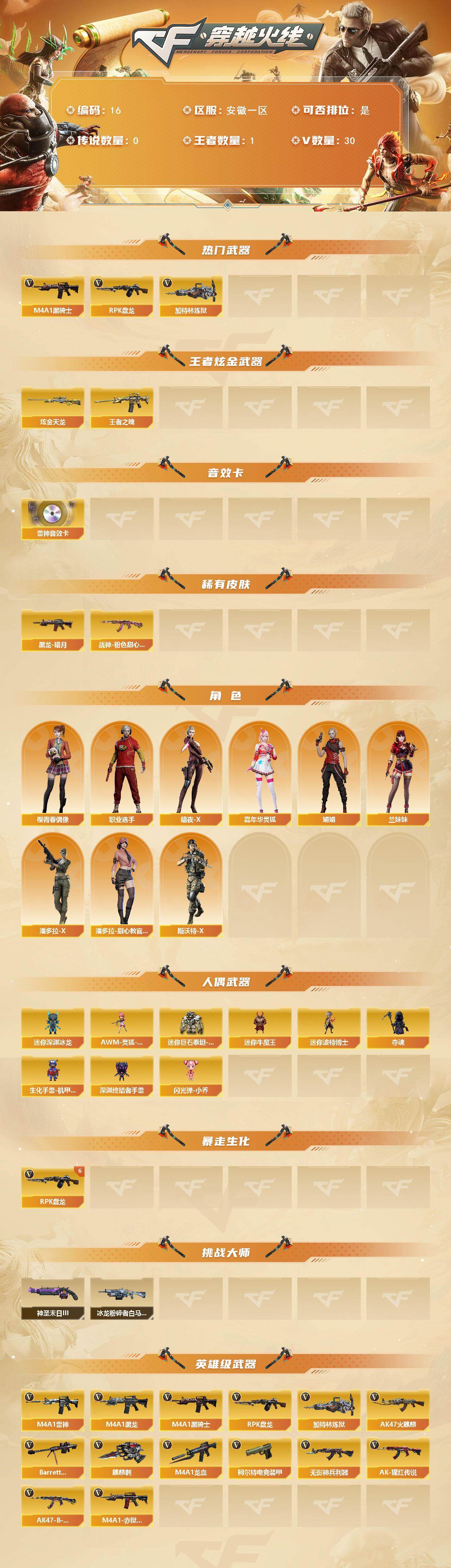 CFCMW422555穿越火线账号详情图6