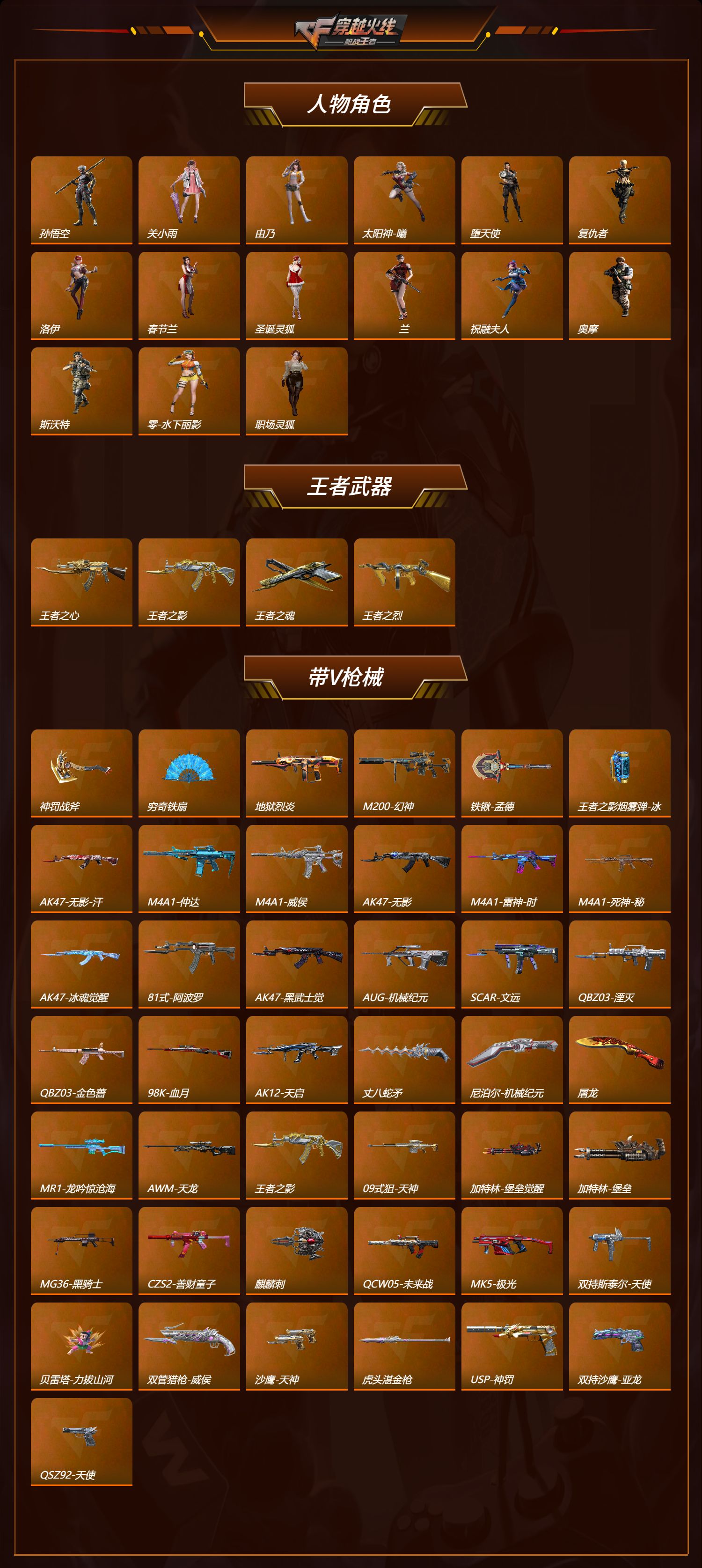 CFMQM43166枪战王者账号详情图2