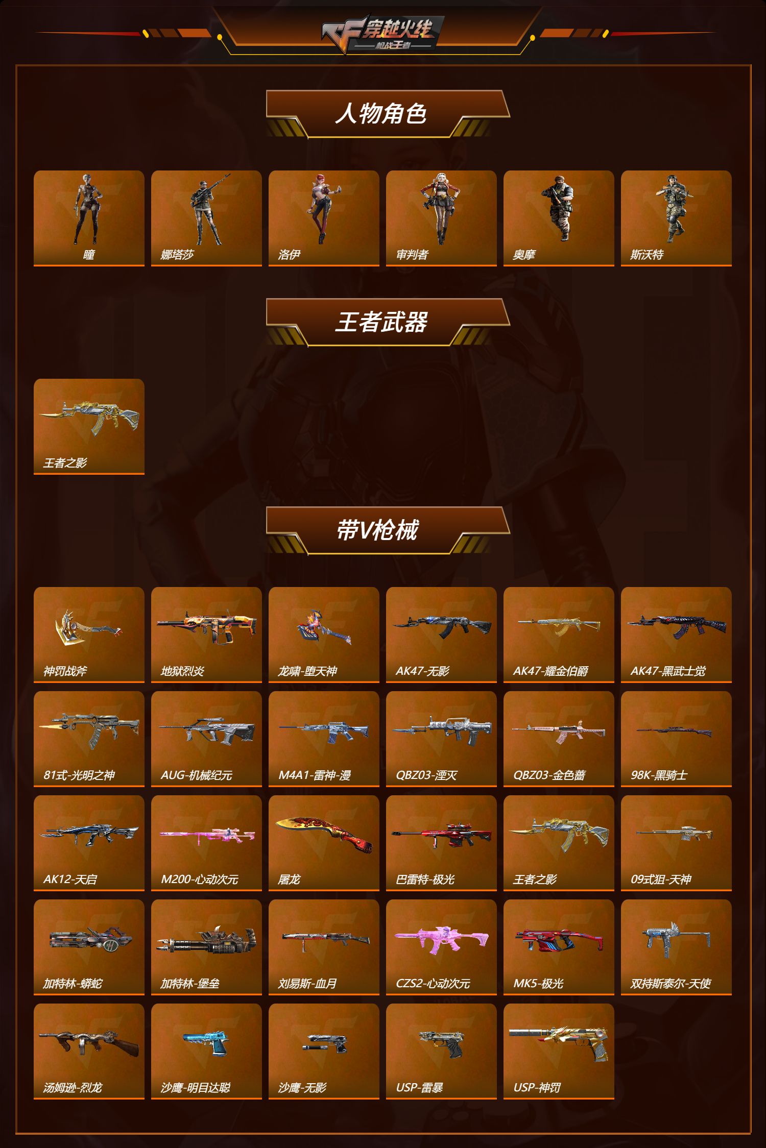 CFMQM43167枪战王者账号详情图2