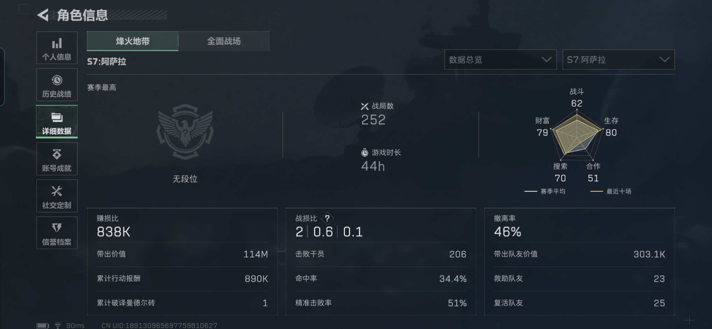 SJZCMW428815三角洲行动账号详情图5