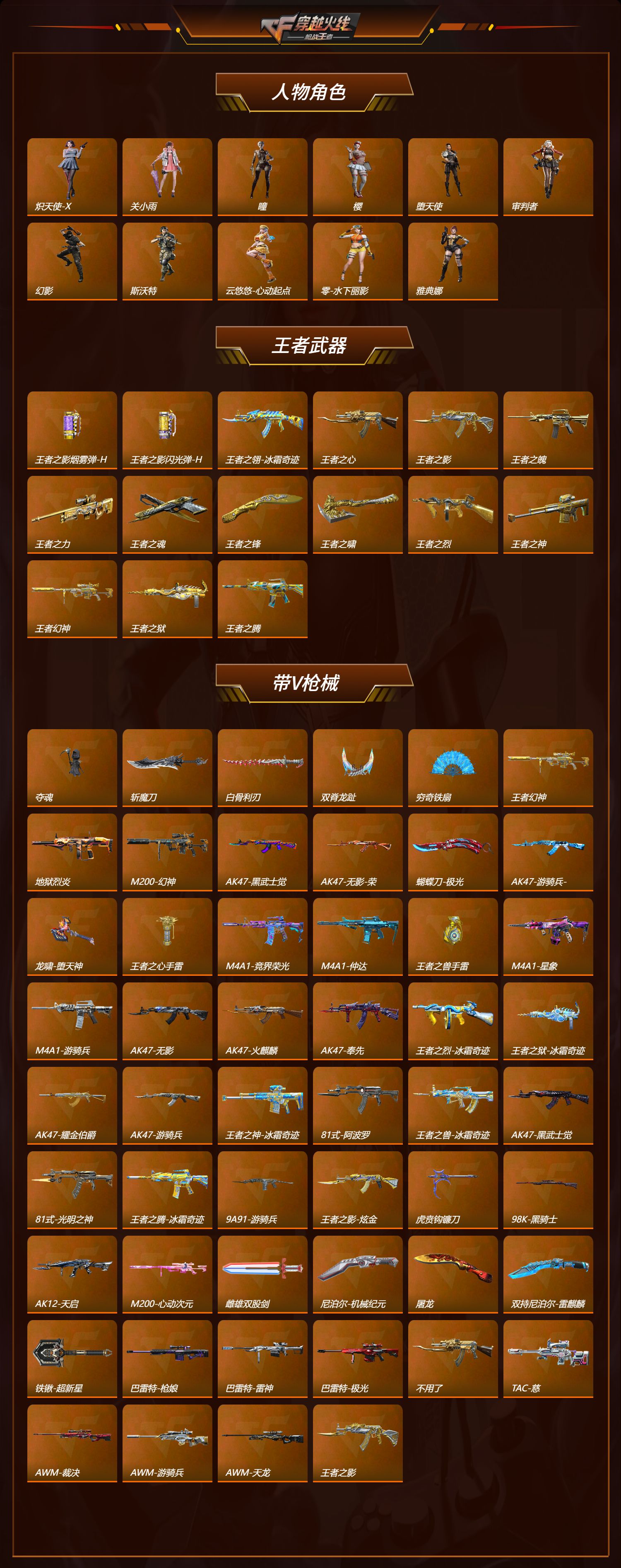 CFMQM359913枪战王者账号详情图2