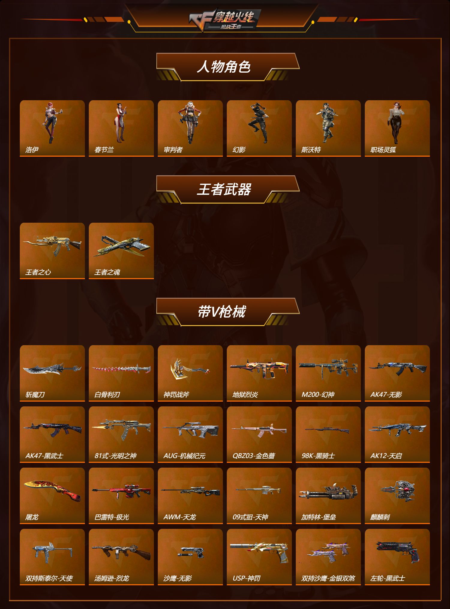 CFMQM44812枪战王者账号详情图2