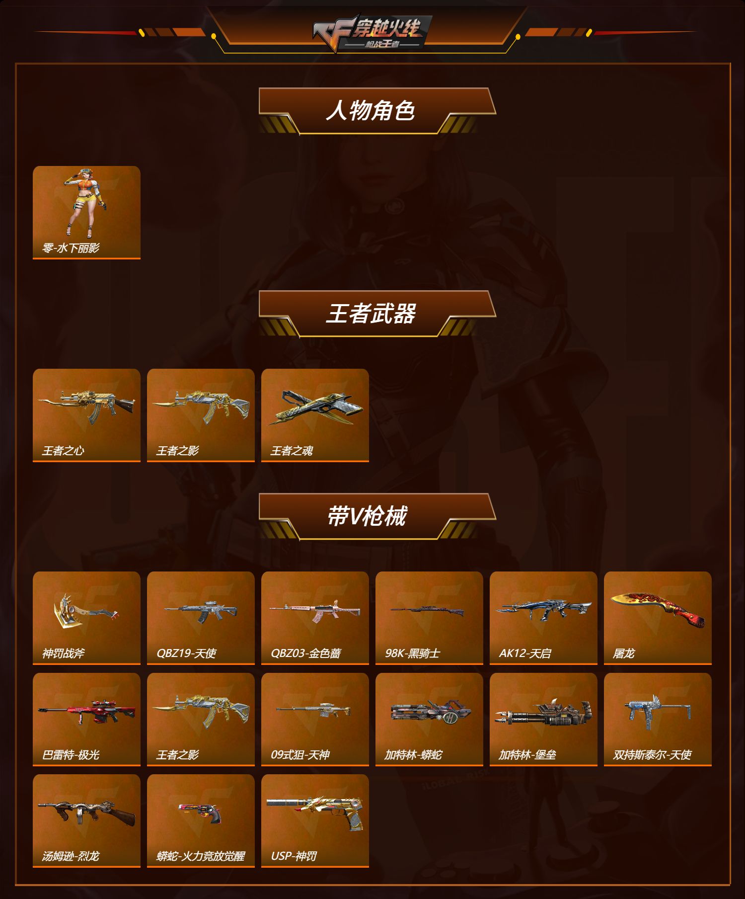 CFMQM46879枪战王者账号详情图2