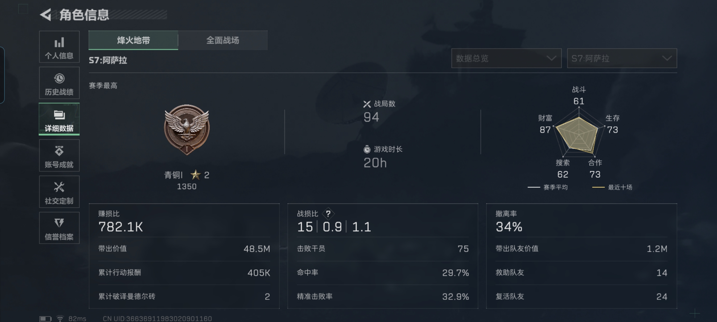 SJZQM418283三角洲行动账号详情图4 SJZQM418283三角洲行动账号详情图4