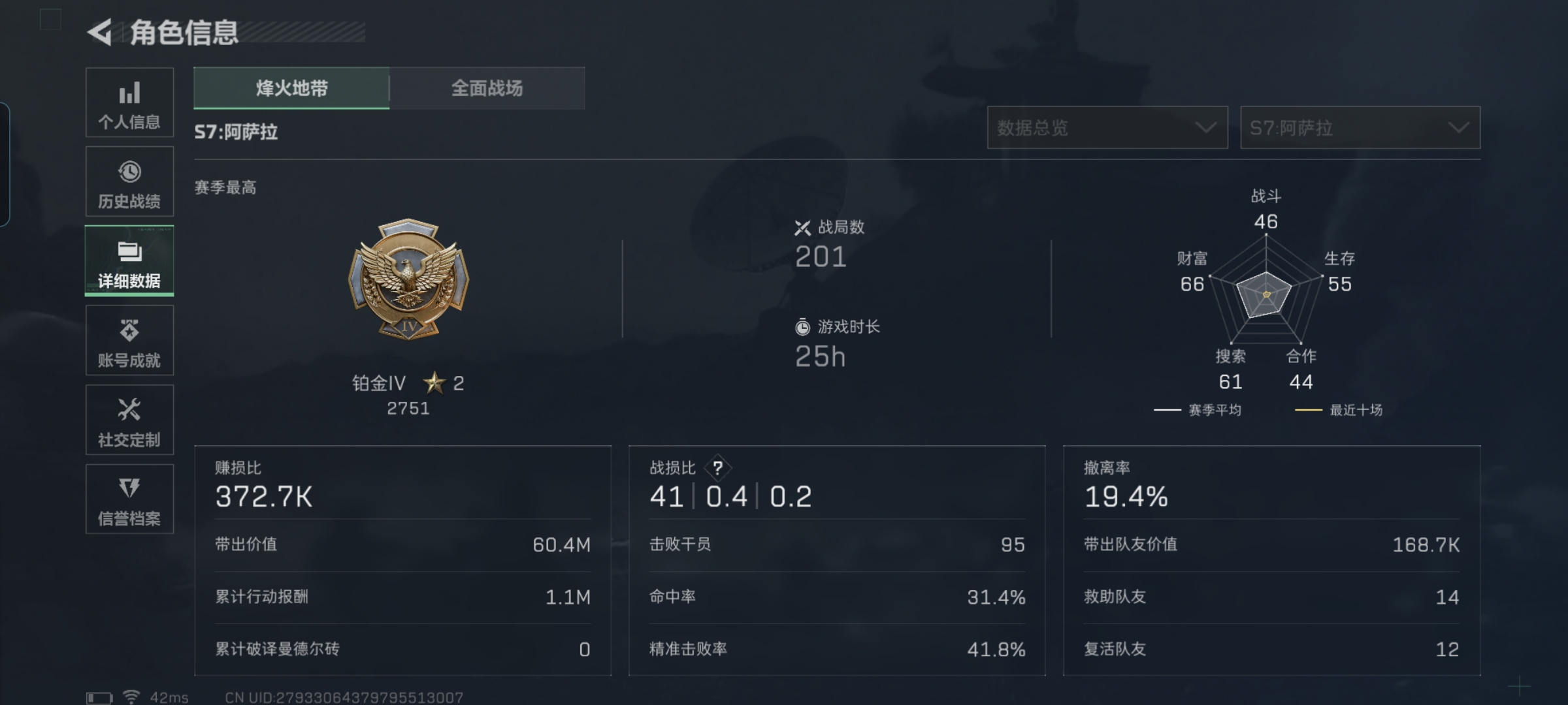 SJZCMW428306三角洲行动账号详情图4