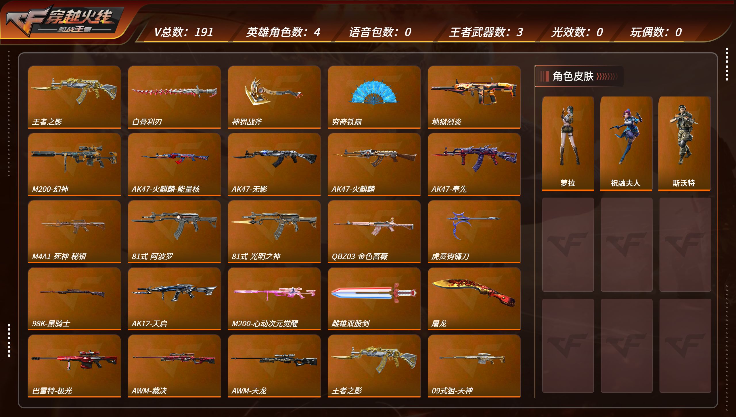 枪战王者账号安卓QQTZ2871【191V AK奉先 M200幻神】【等级】132【区服】手Q-安卓【VIP】无【精通点