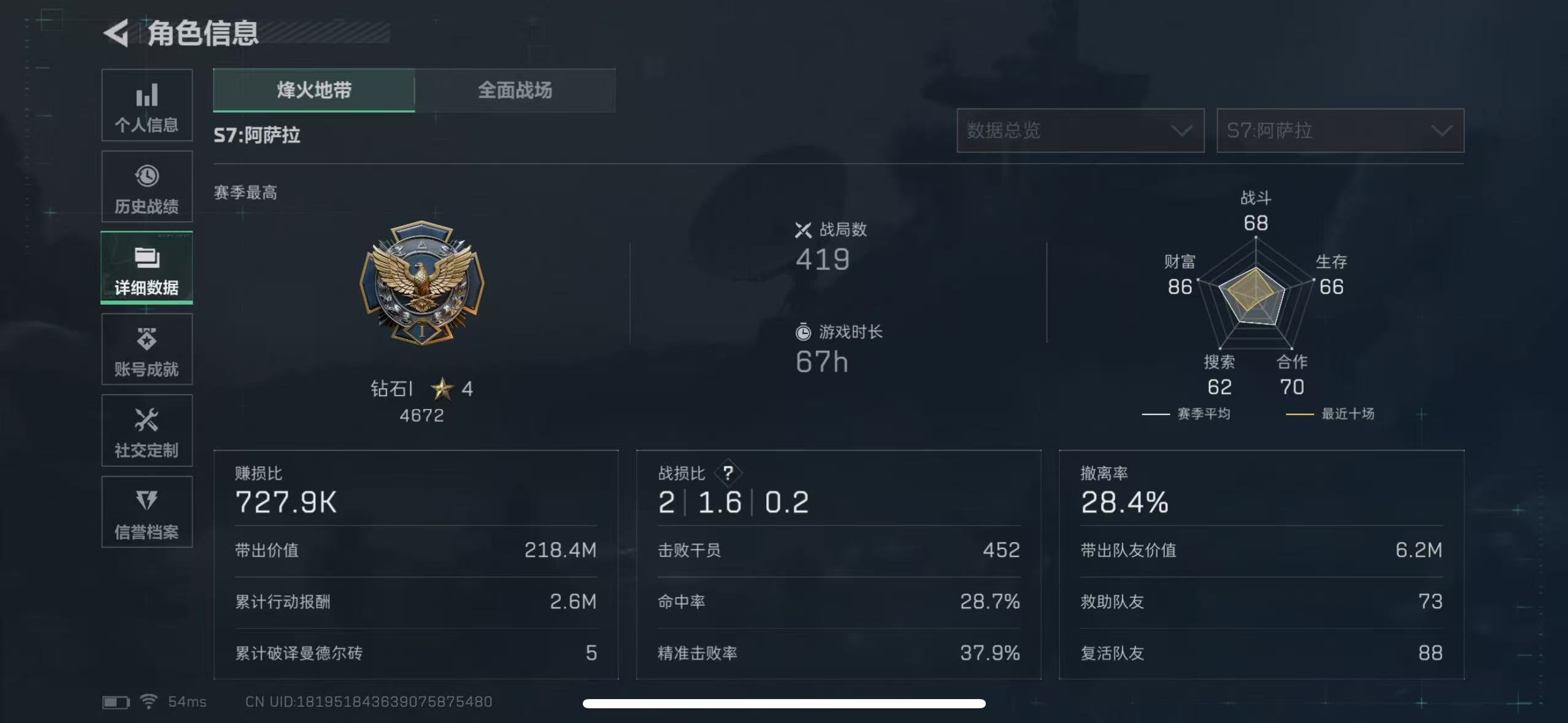 SJZQM418931三角洲行动账号详情图4