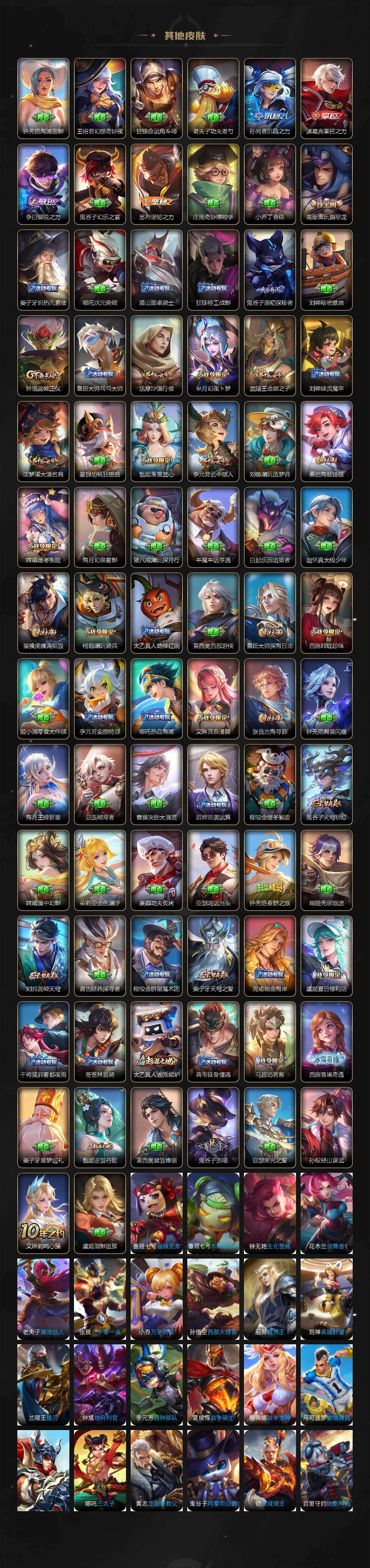 WZQM473781王者荣耀账号详情图12