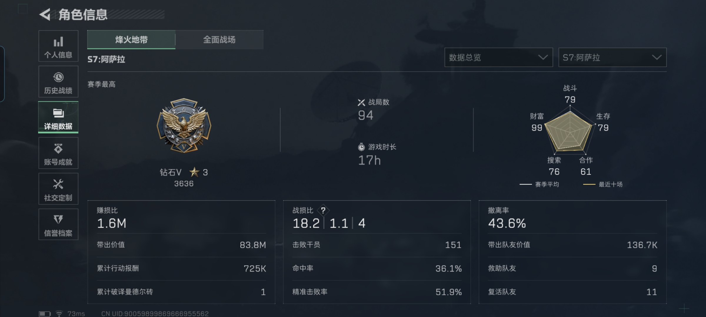 SJZQM419134三角洲行动账号详情图4