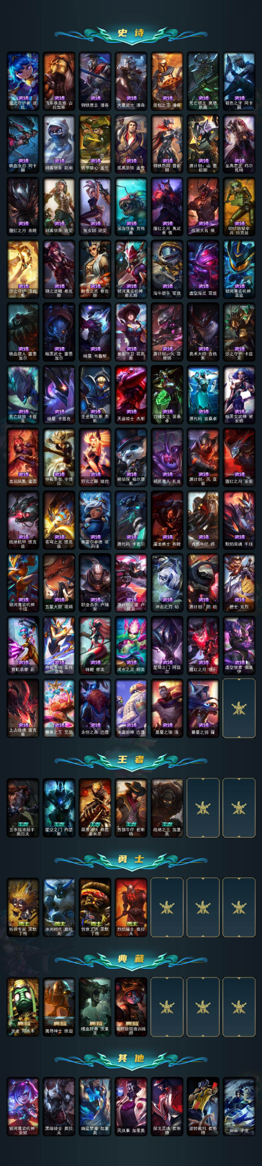 LOLQM49595英雄联盟账号详情图4