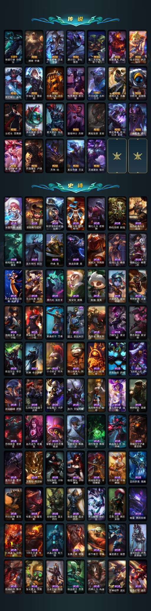 LOLQM49595英雄联盟账号详情图5