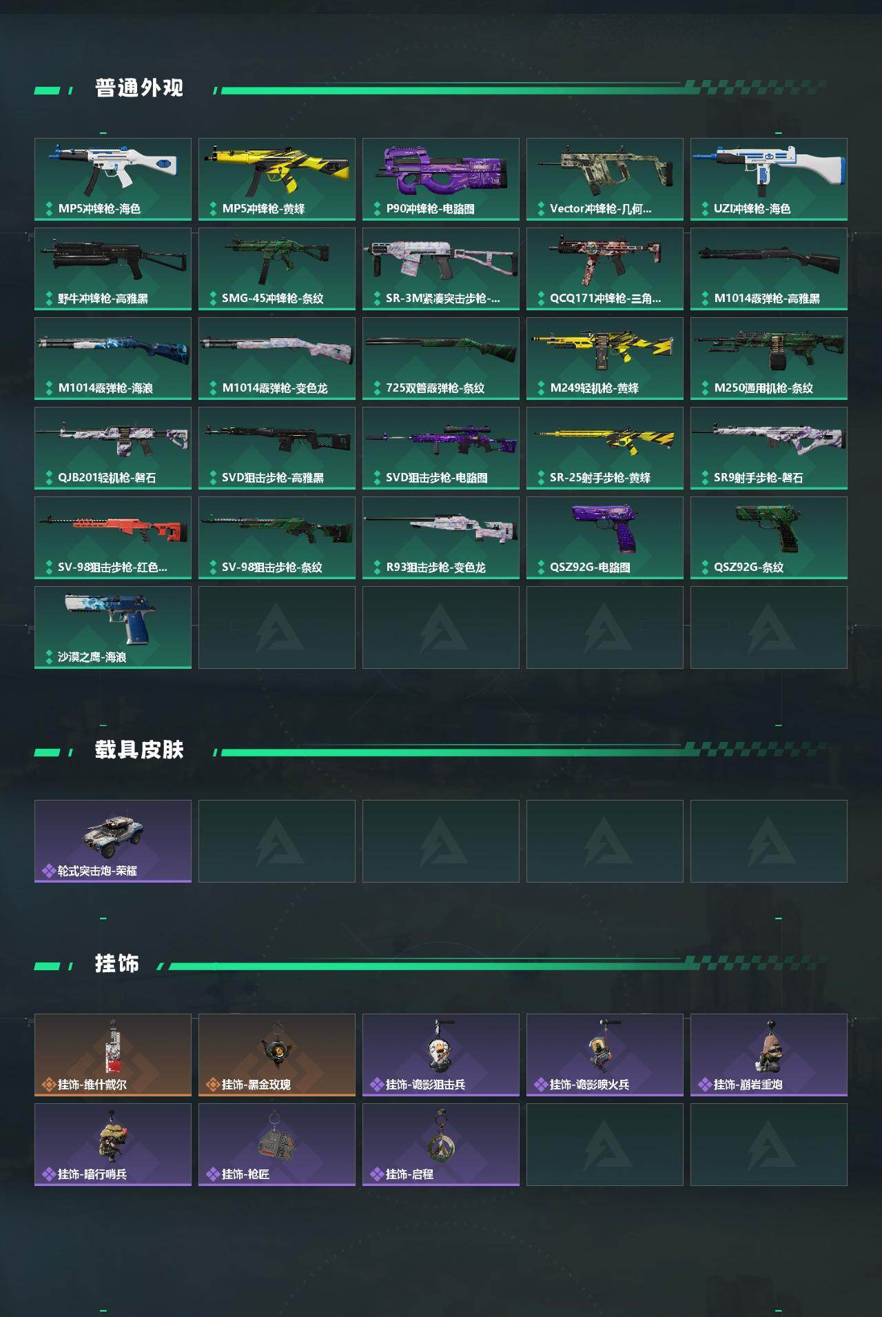 SJZCMW430624三角洲行动账号详情图3