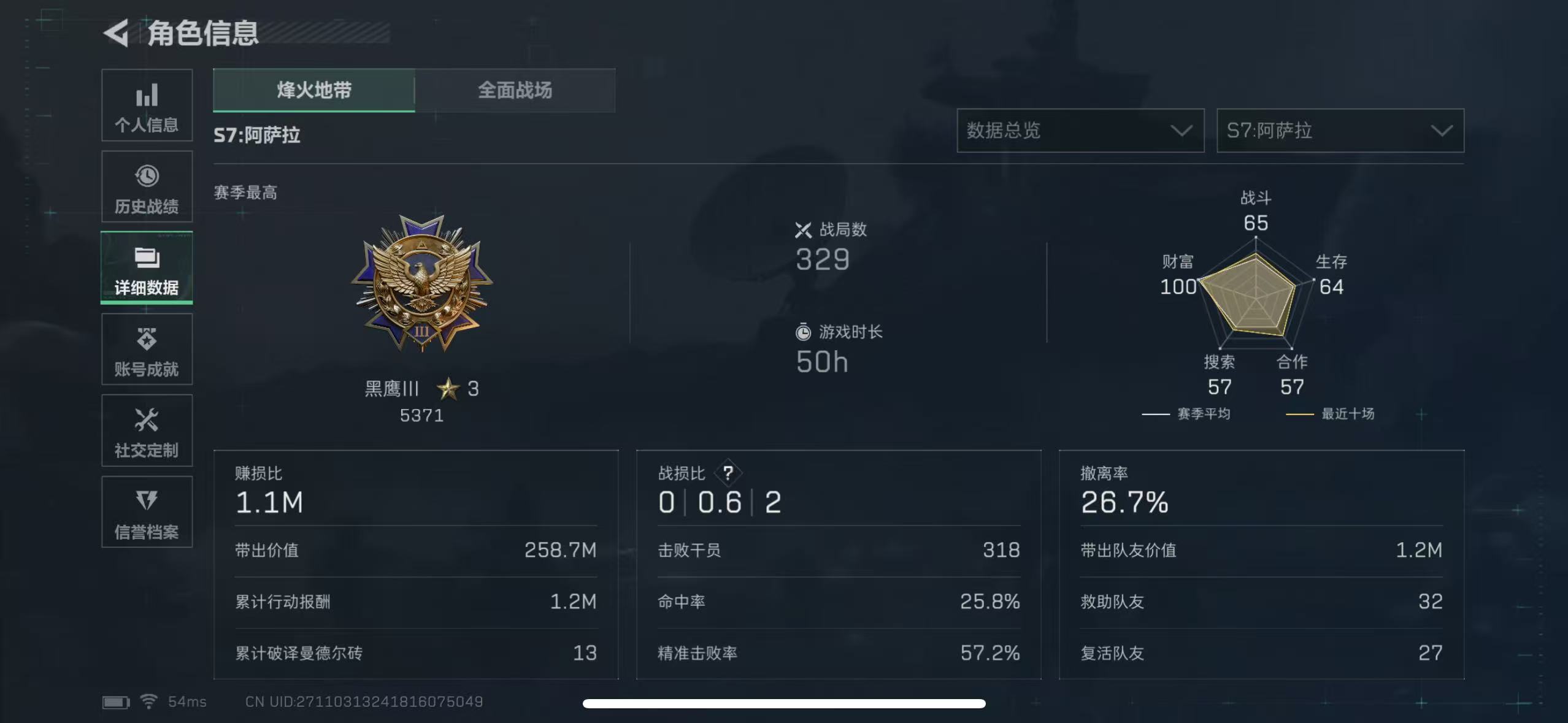 SJZQM420779三角洲行动账号详情图3 SJZQM420779三角洲行动账号详情图3