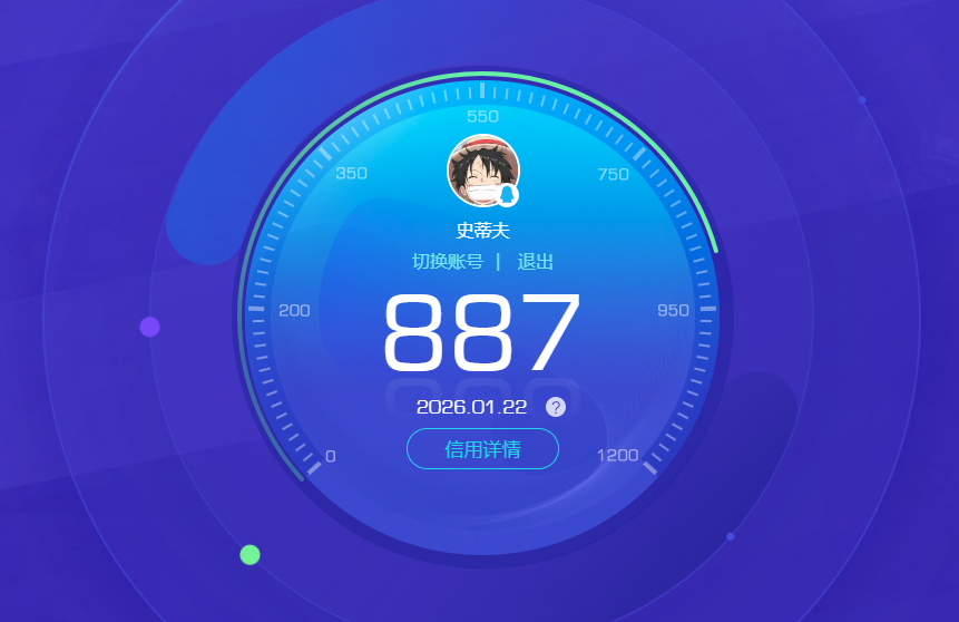 CFCMW424736穿越火线账号详情图33