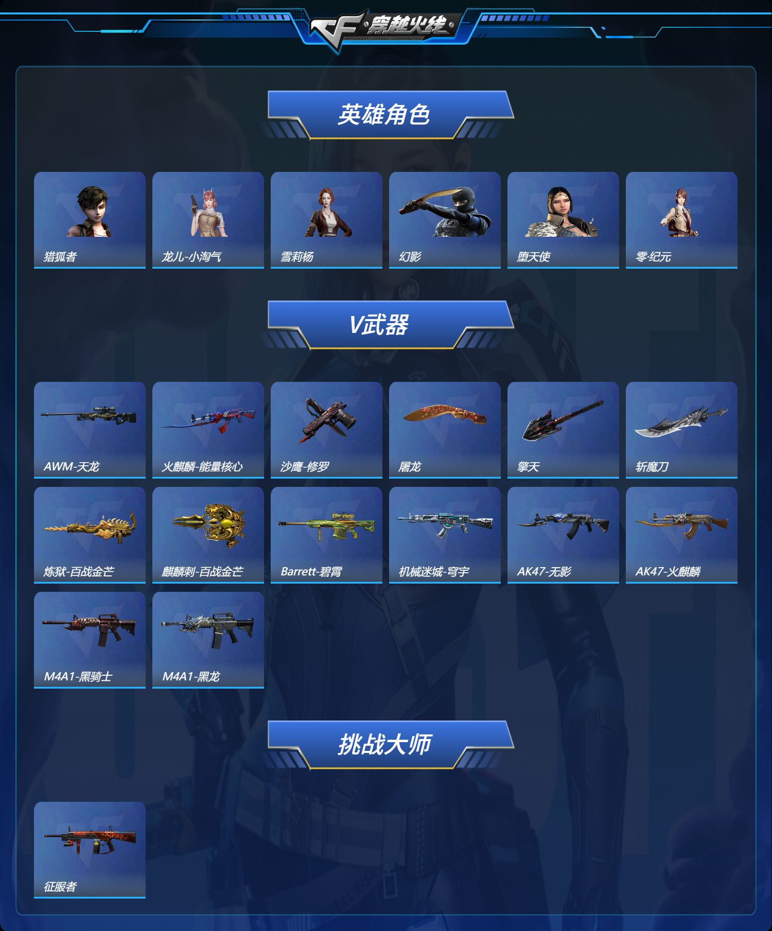 CFQM416193穿越火线账号详情图2