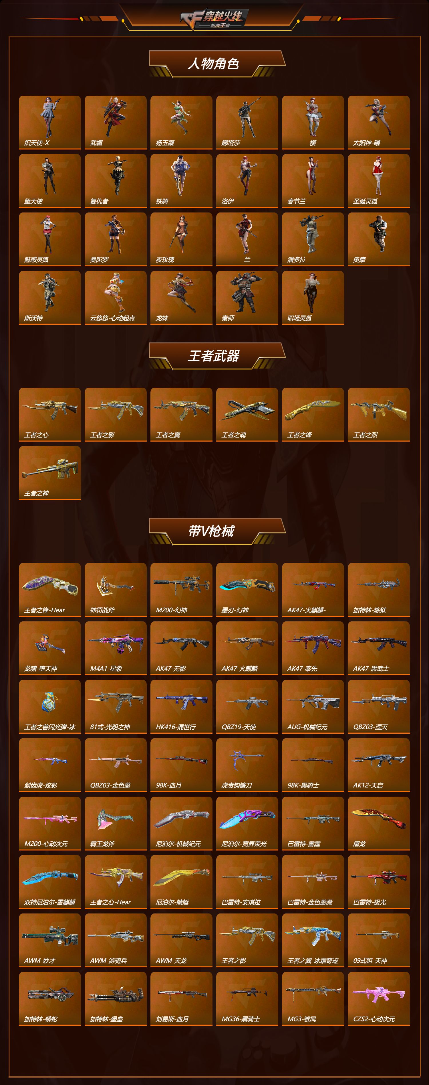 CFMQM46808枪战王者账号详情图2